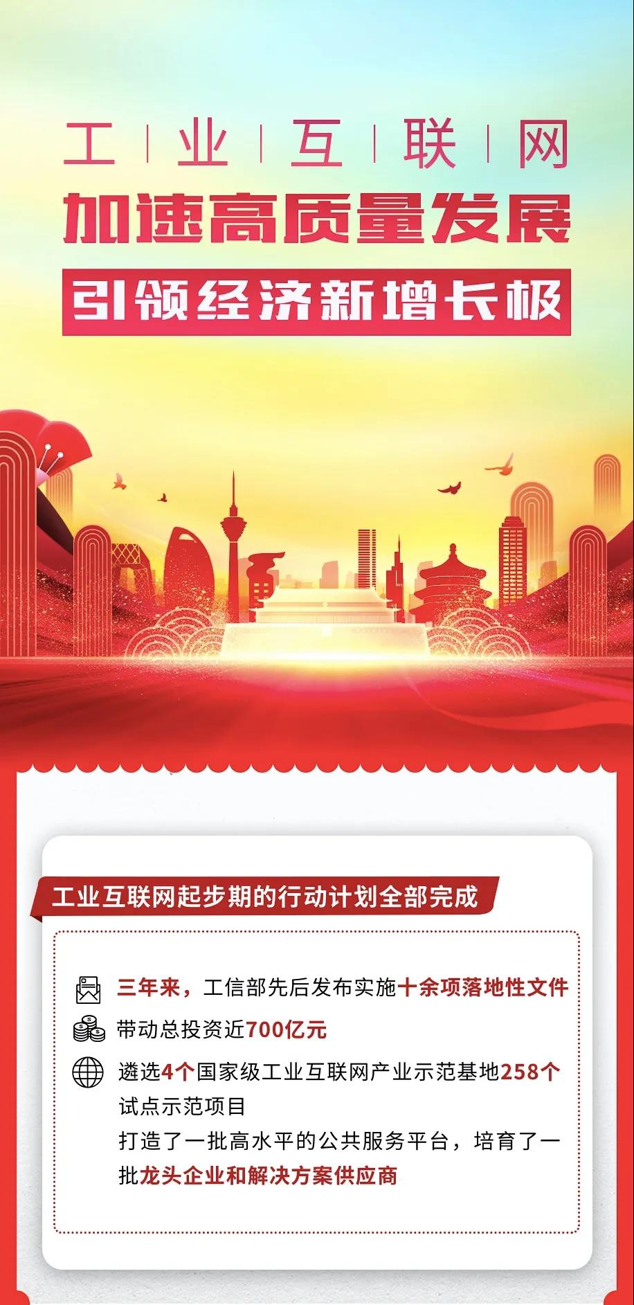 【聚焦兩會(huì)】一圖看懂工業(yè)互聯(lián)網(wǎng)的加速度